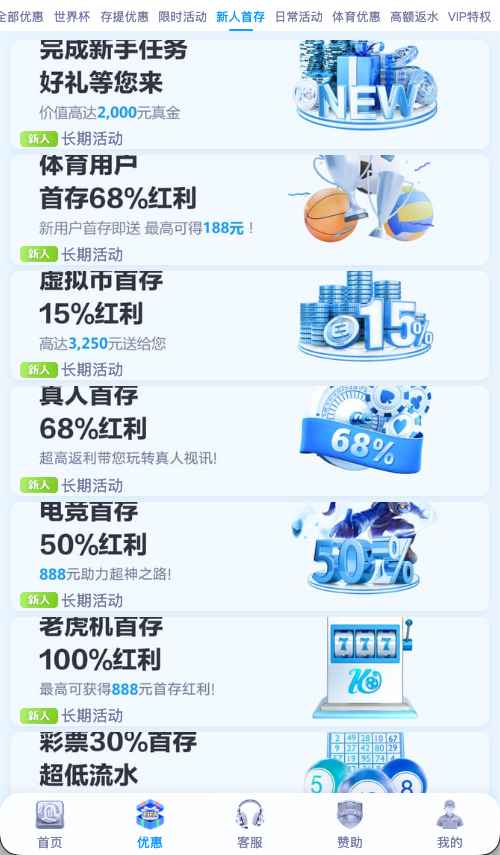 开云体育新用户注册专享优惠